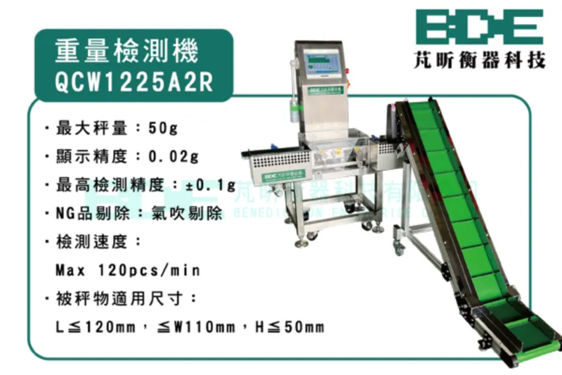 重量檢測機𝟵𝟵𝟬𝟯𝗖𝗪-𝟭𝟮𝟮𝟱𝗔𝟮𝗥|BDE芃昕自動化